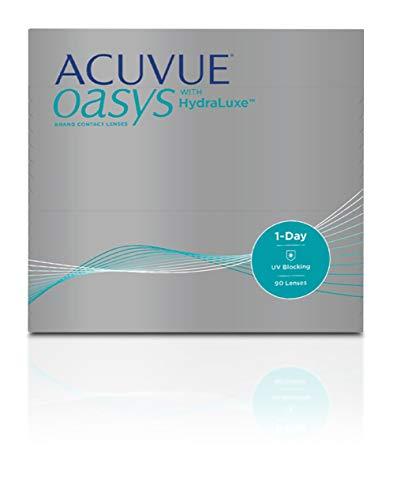 ACUVUE® OASYS 1-DAY - Lenti Giornaliere - Protezione UV - 90 lenti