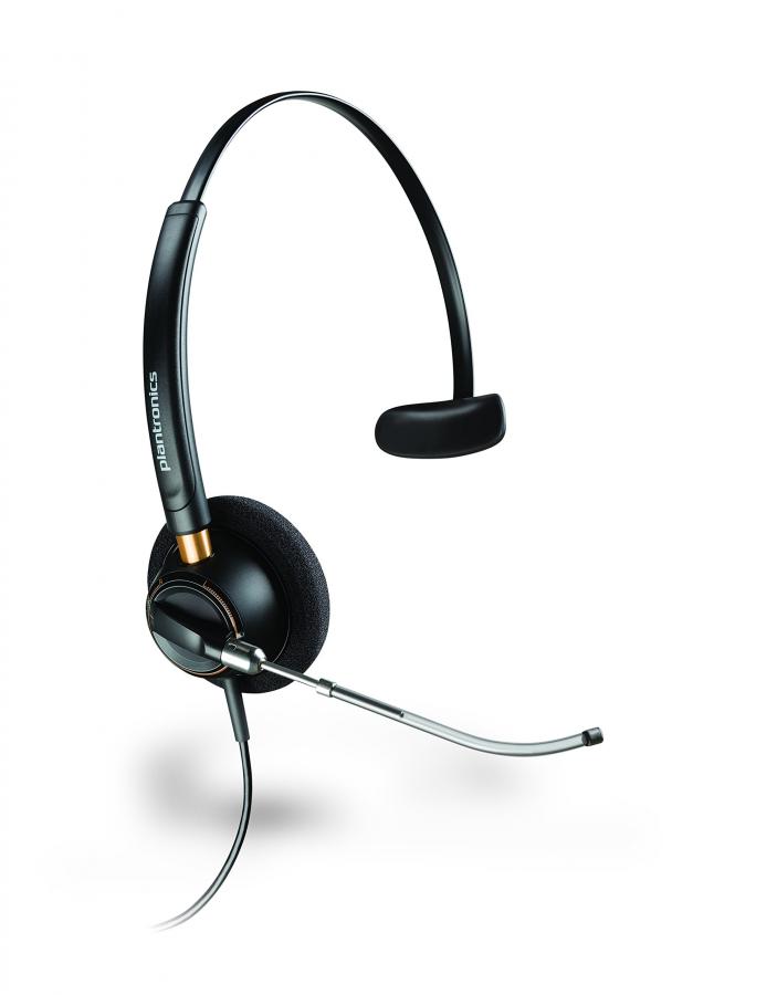 Plantronicss 942654 Auricolari Monoaurale HW510V, Multicolore