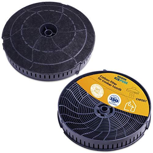 2x Filtro carbone attivo Filtro a carboni attivi di ricambio per cappe da cucina di elica cfc0038668 AEG Electrolux 4055171138 405517113-8 405521750-1 4055217501 Bauknecht GOLDEN ICEPURE
