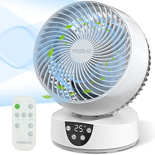 YISSVIC Ventilatore da Tavolo Turbo, Ventilatore Silenzioso Oscillazione  Ciclica 90°/80°, Telecomando, Display LED con Temperatura, 3 Velocità/Timer  di 9 Ore, 30dB, 40㎡