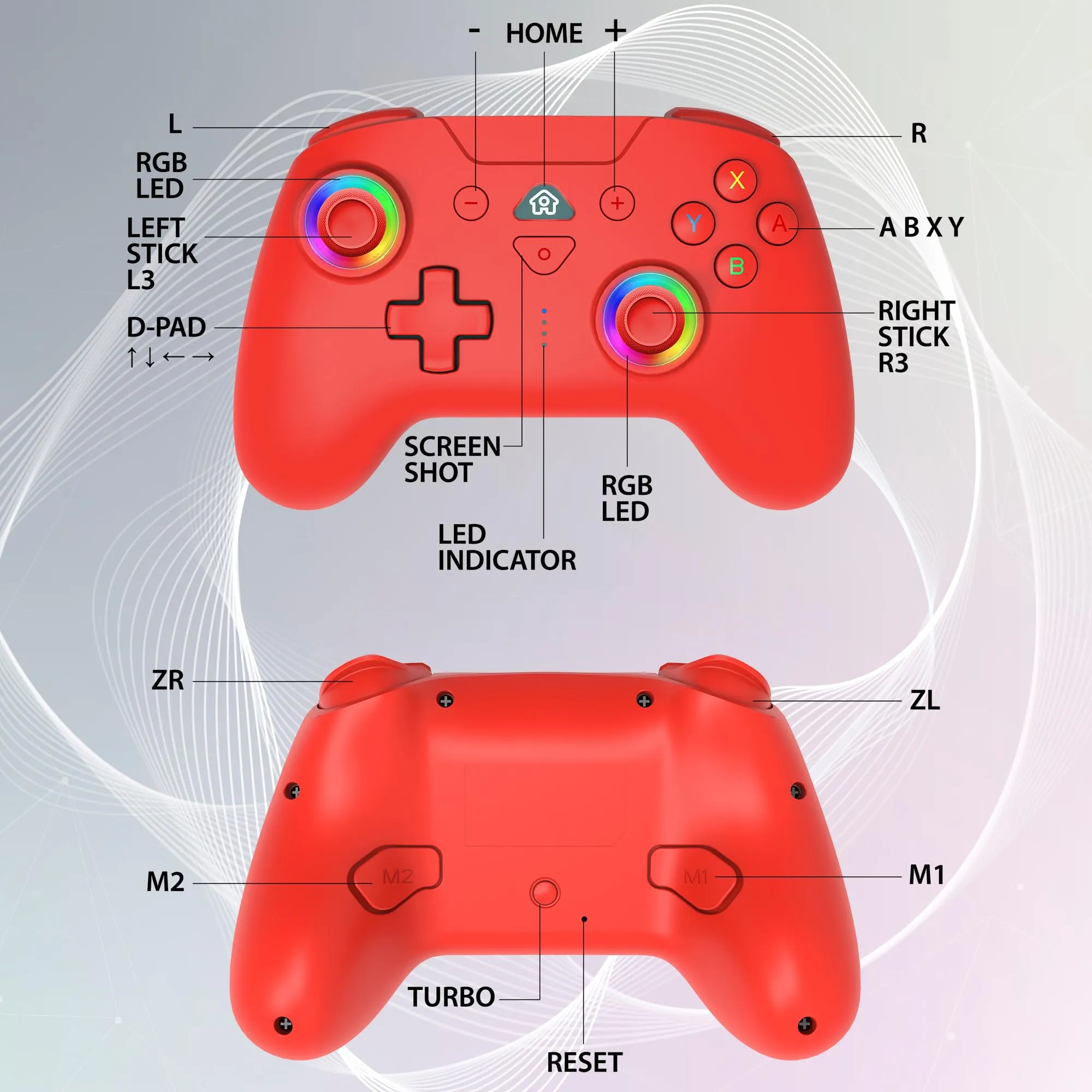 Miniatura 2