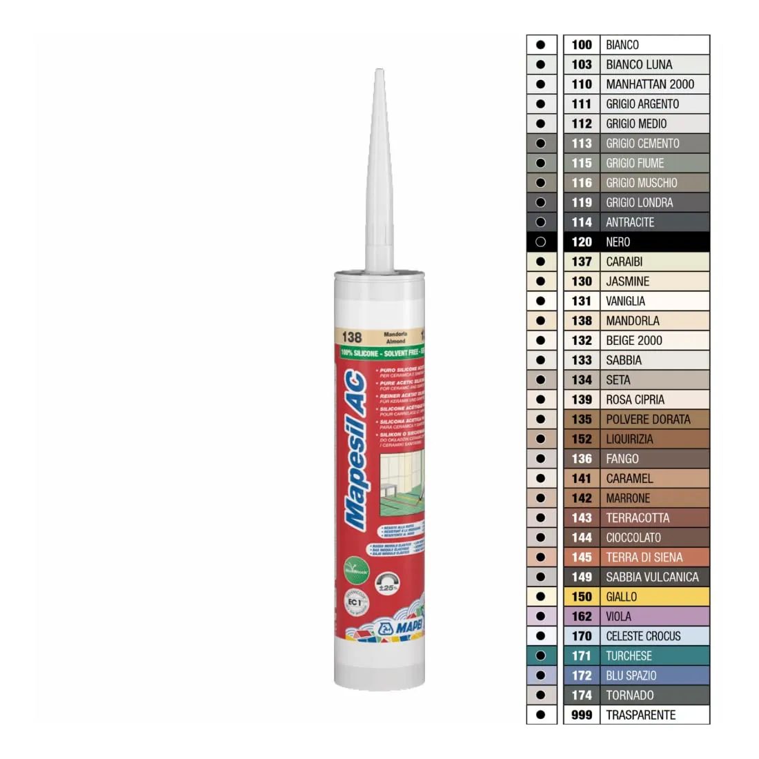 Mapesil, sigillante in silicone resistente, non si deforma