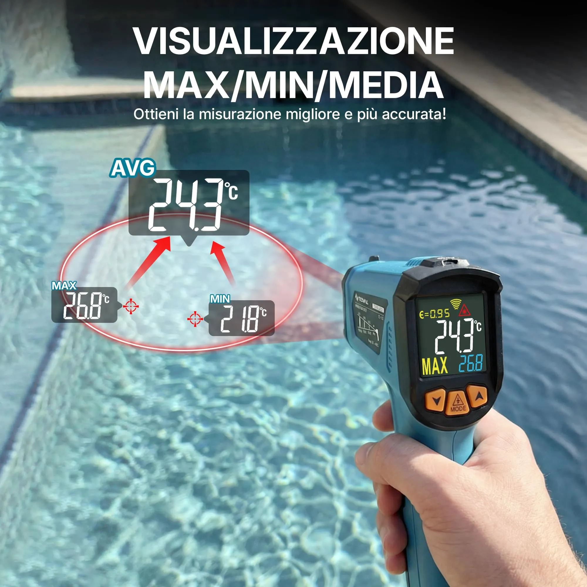 Miniatura 7