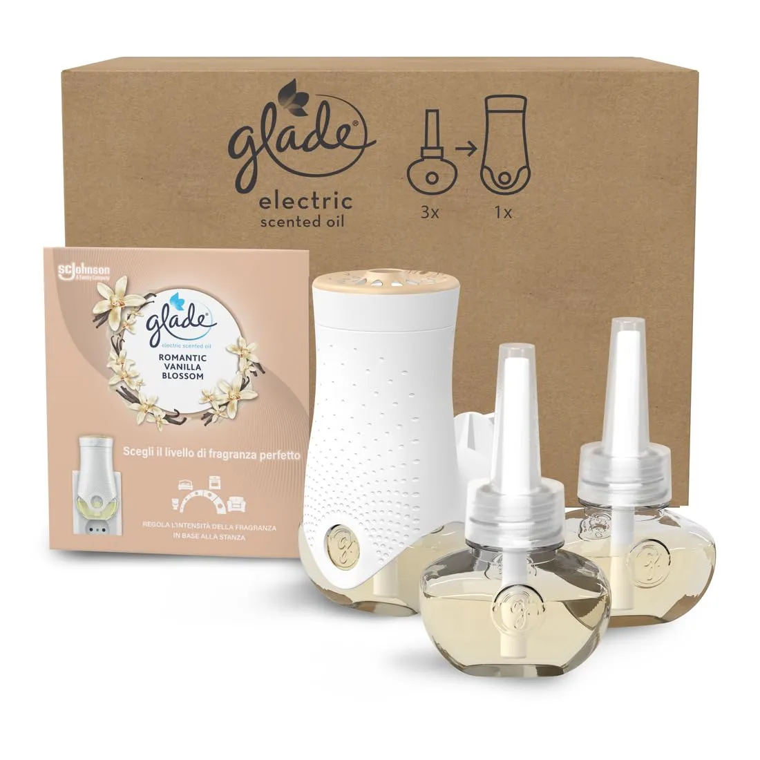 Glade Liquido Elettrico Profumatore per Ambienti con Olii Essenziali, Fragranza Vaniglia, Fino a 120 Giorni di Profumo, 1 Diffusore e 3 Ricariche