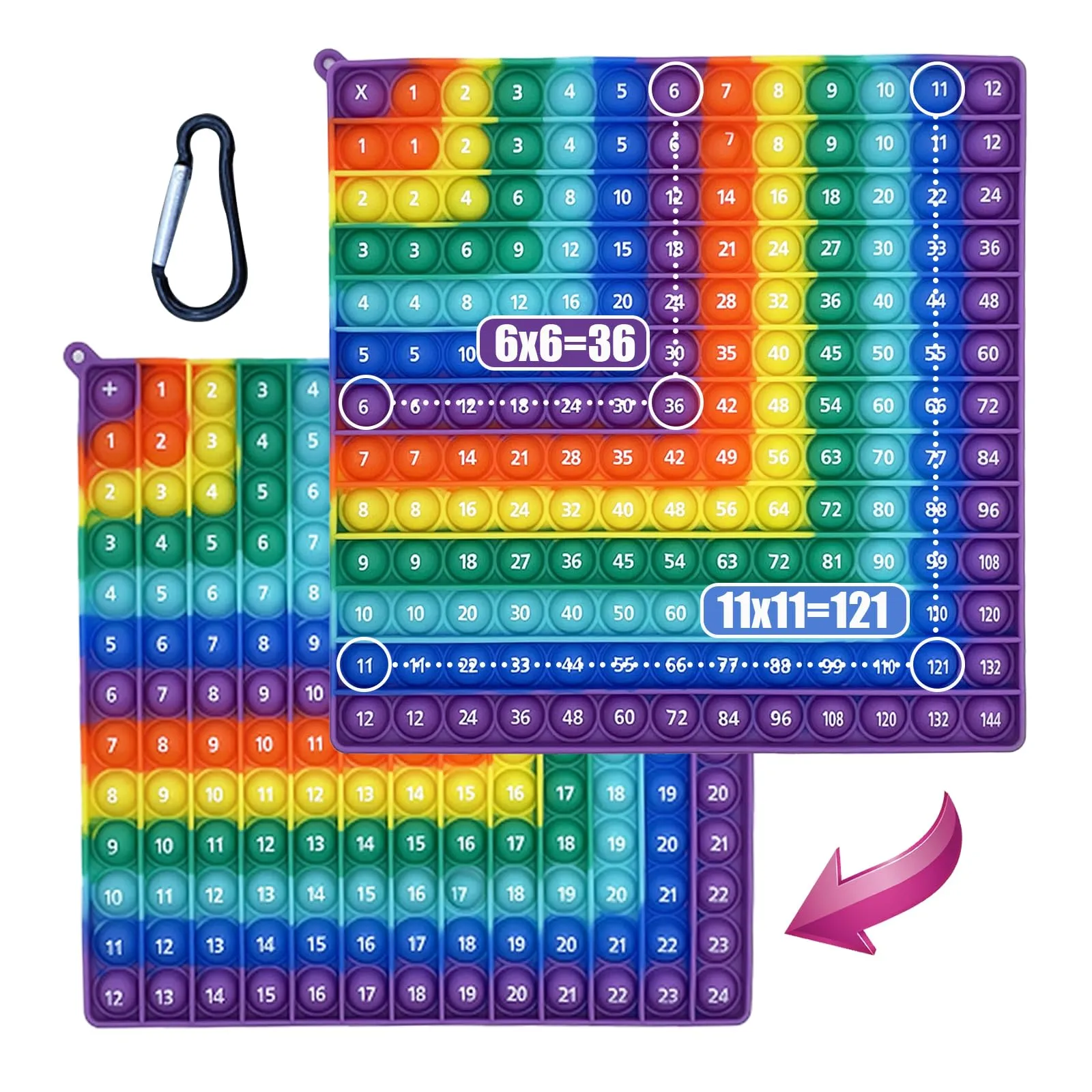 Zamety Pop It Fidget Toys, Popit Bubble Sensory, Poppit Moltiplicazione e Addizione, Giocattoli Educativi A Doppio Lato, Giocattoli Ansiogeni per Bambini Adulti, 20 x 20 cm