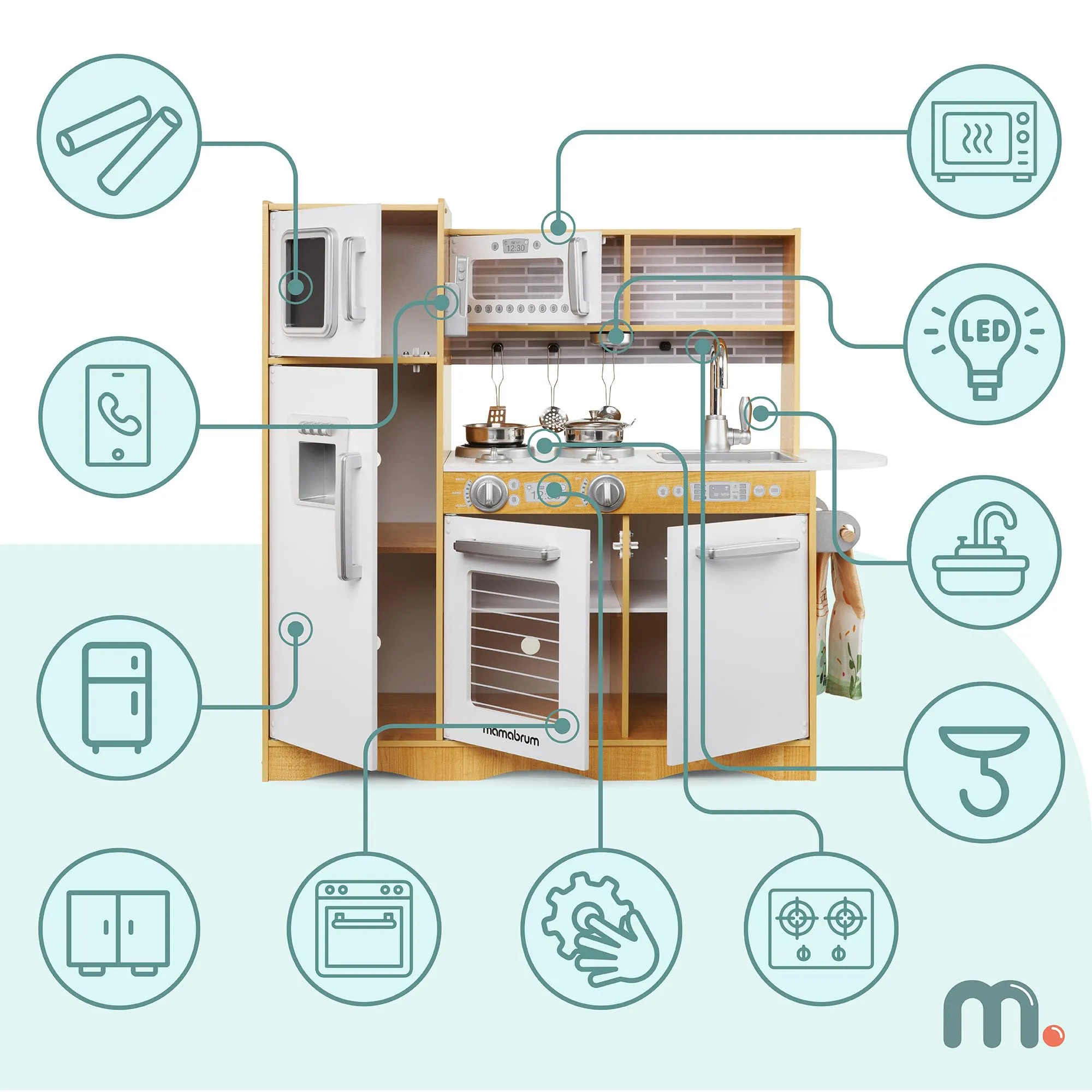 Miniatura 4