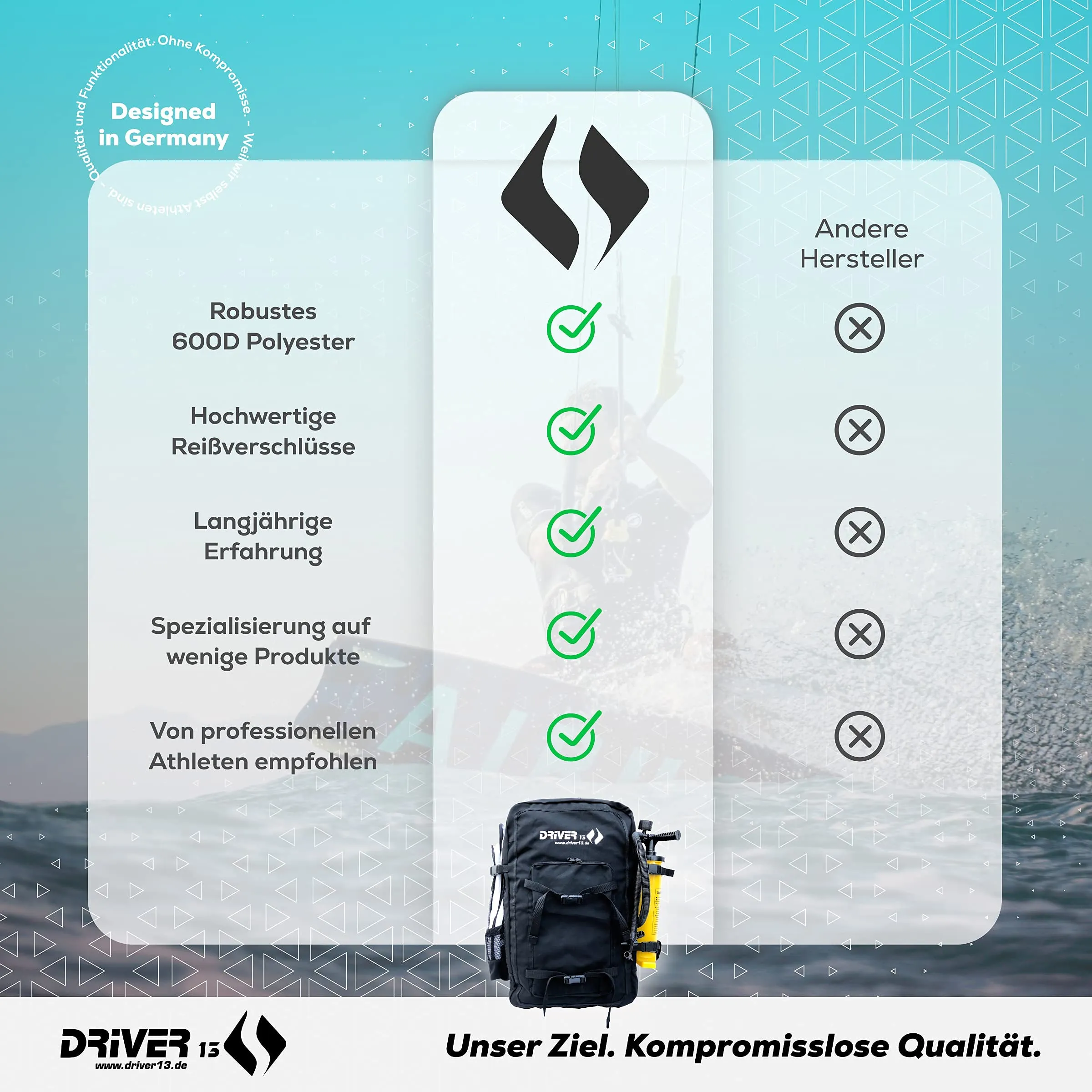Driver13 Kitebag Zaino di ricambio per il vostro kite, nero fino a 19 m²