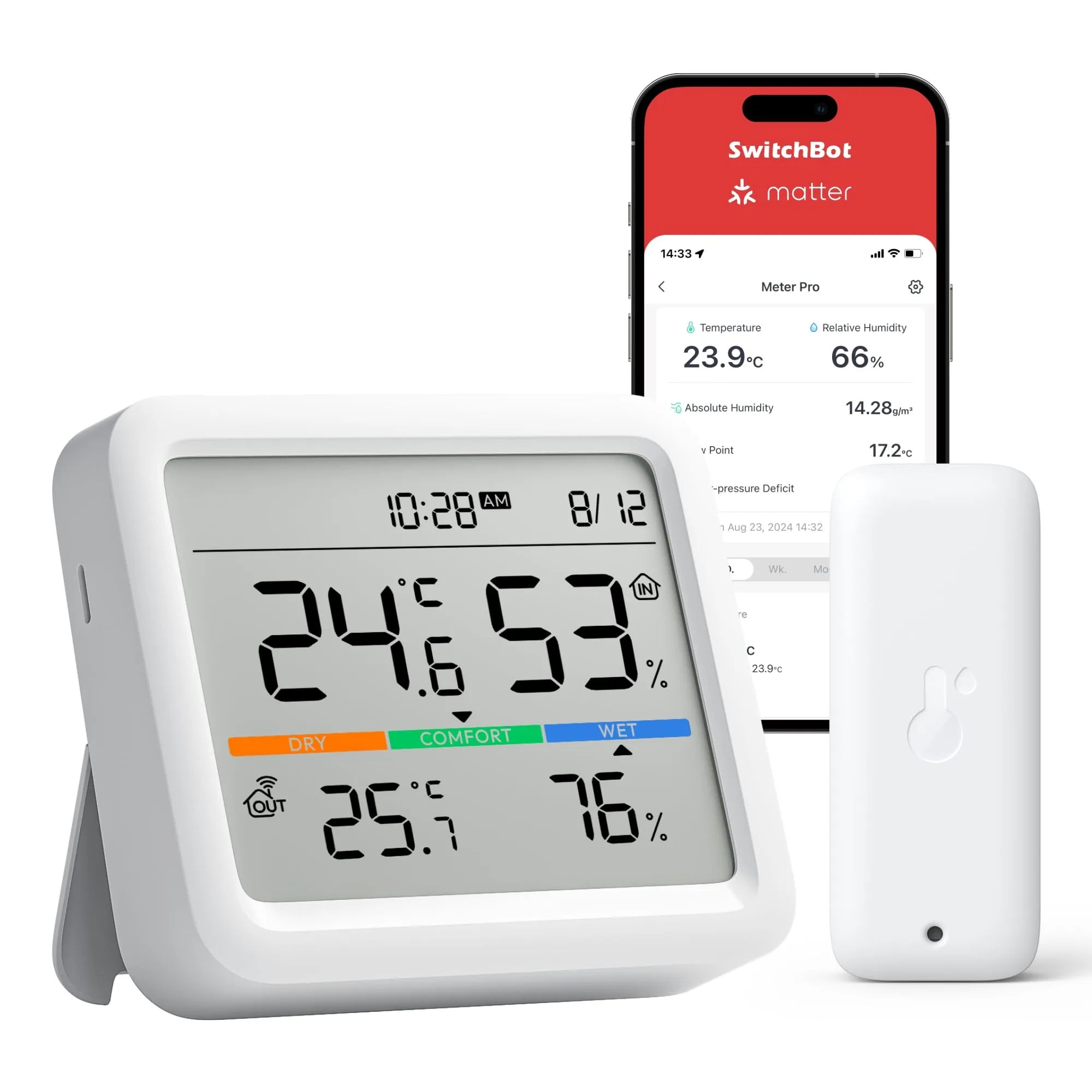 SwitchBot Stazione Meteo Bluetooth, Monitor Temperatura/Umidità con Data e Previsione del Tempo(SwitchBot Hub Richiesto), Termometro e Igrometro, Esportazione Gratuita di Dati