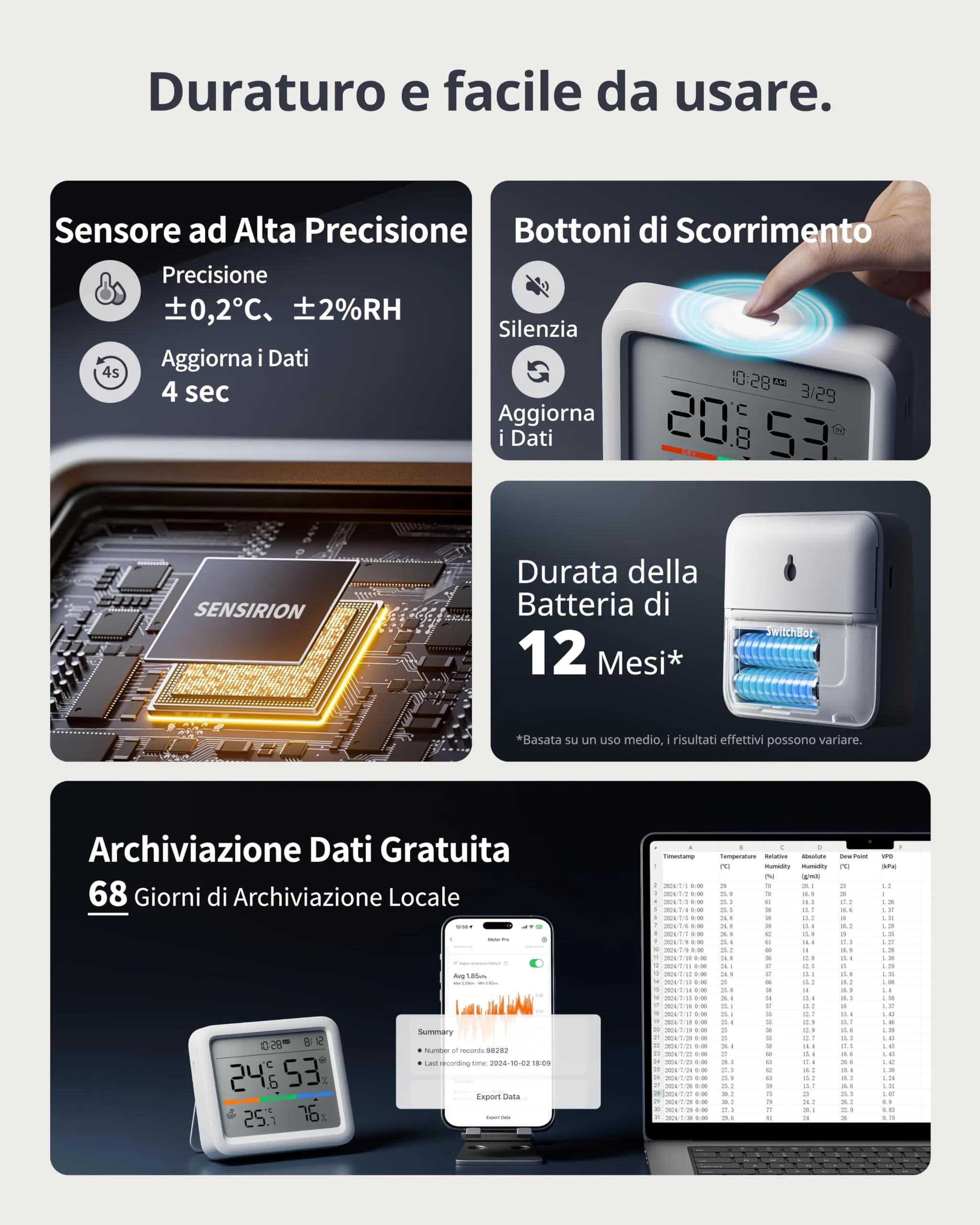 Miniatura 5