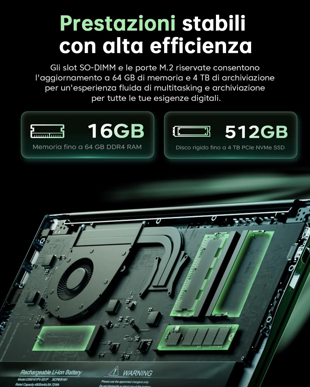 Miniatura 5