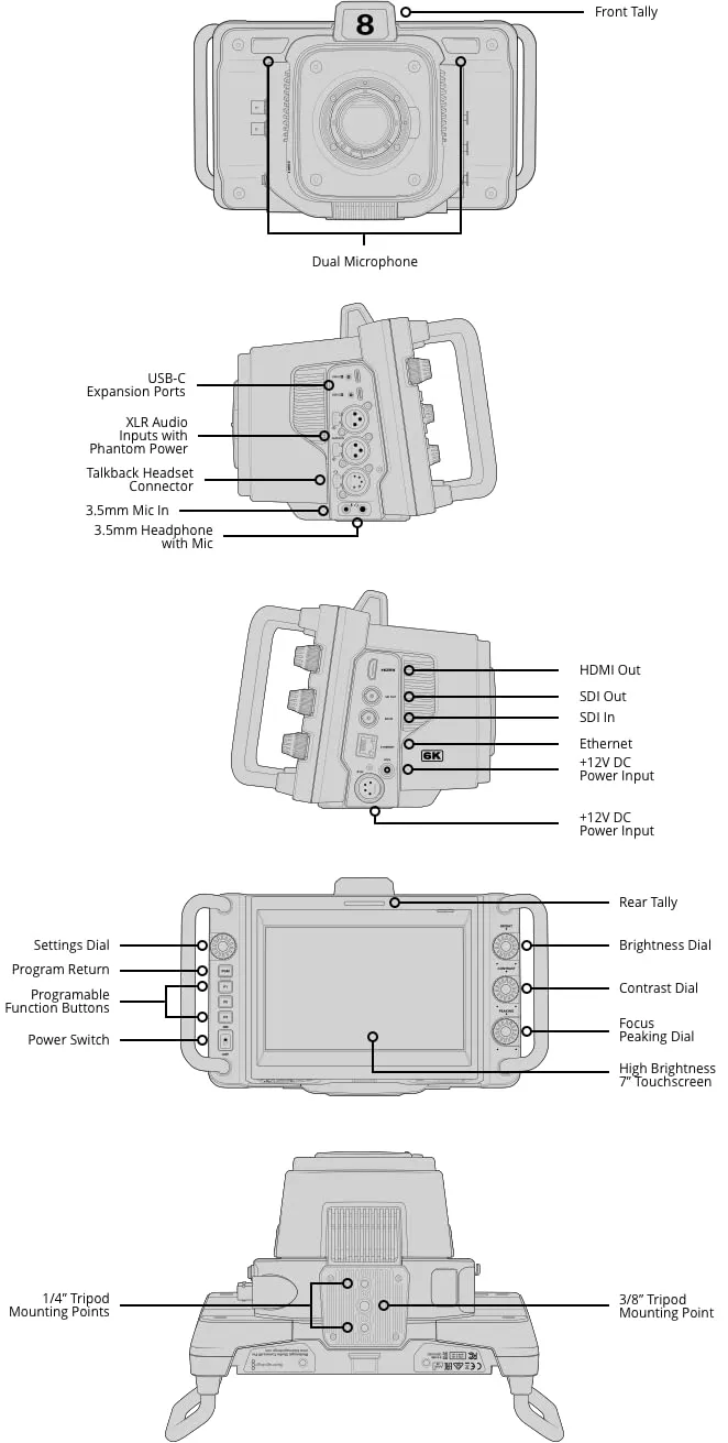 Miniatura 6