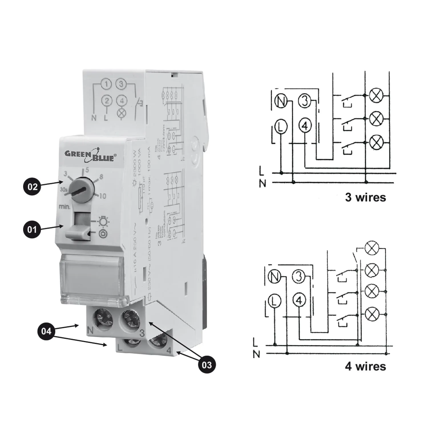Miniatura 6