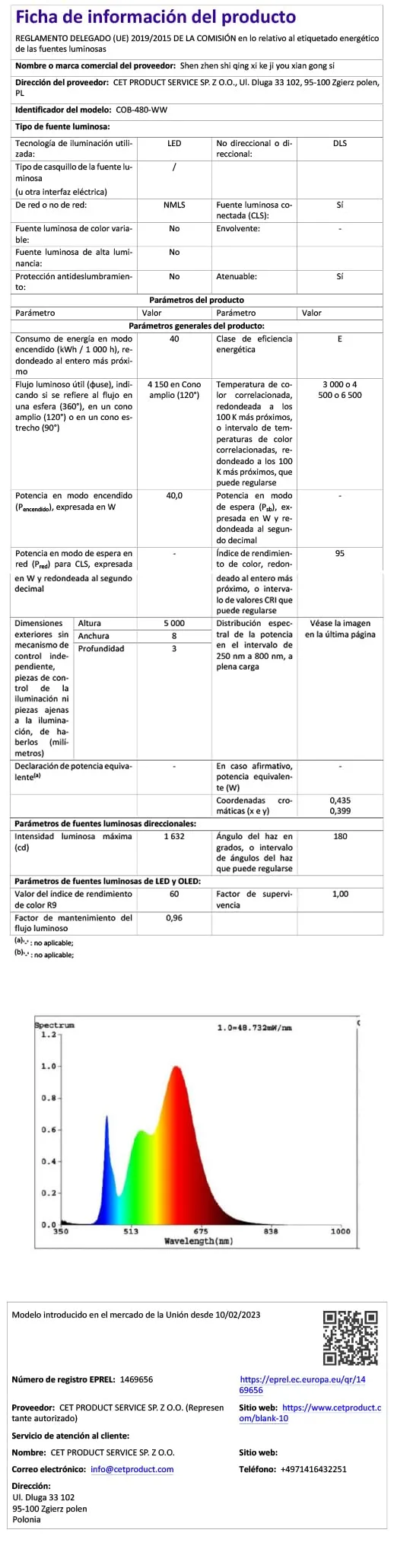 Miniatura 9