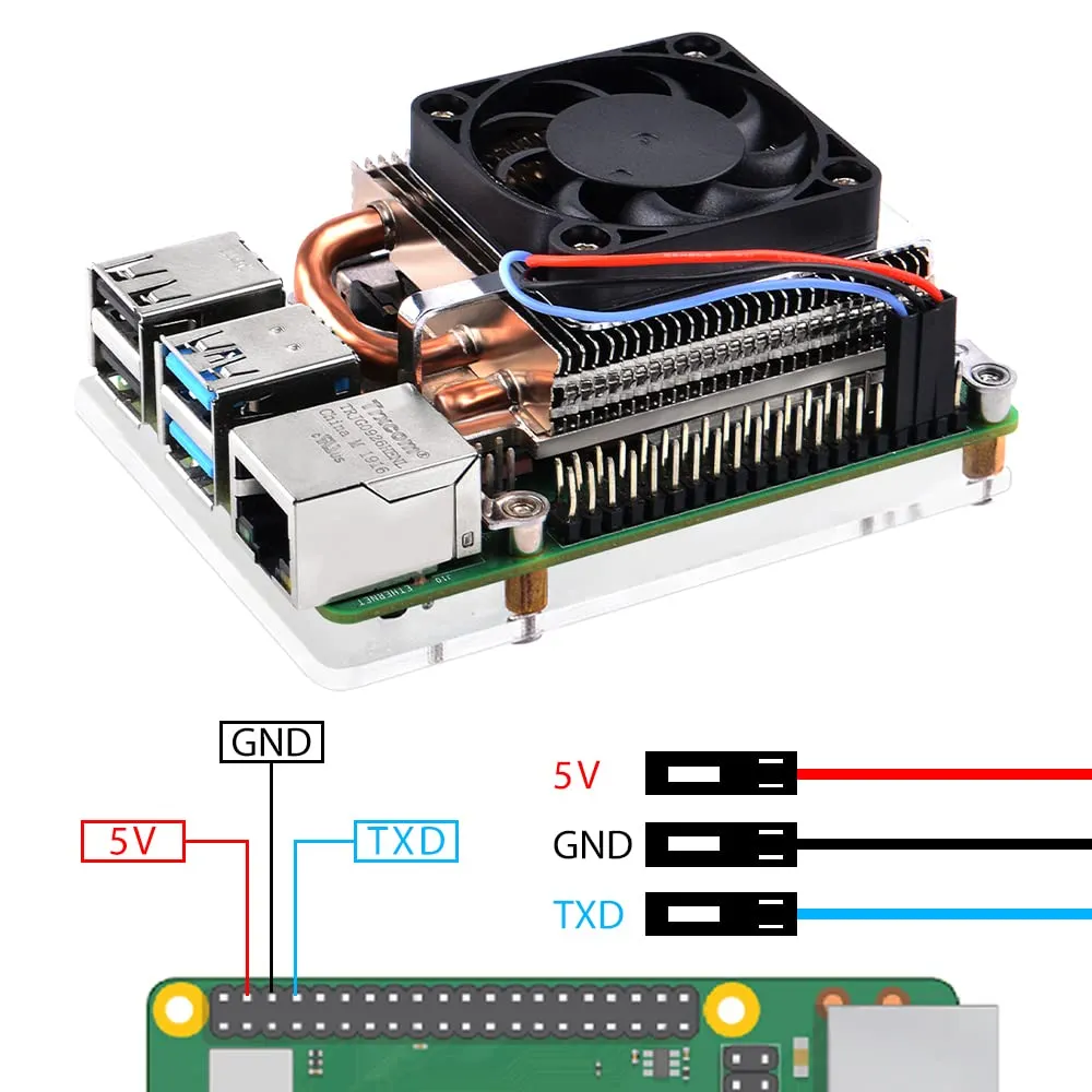 Miniatura 5