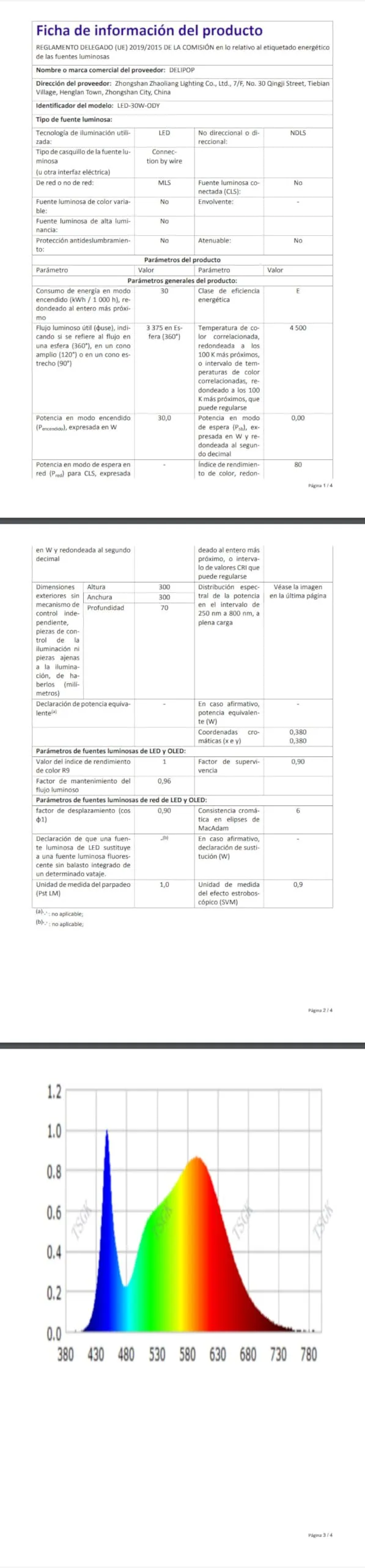 Miniatura 11