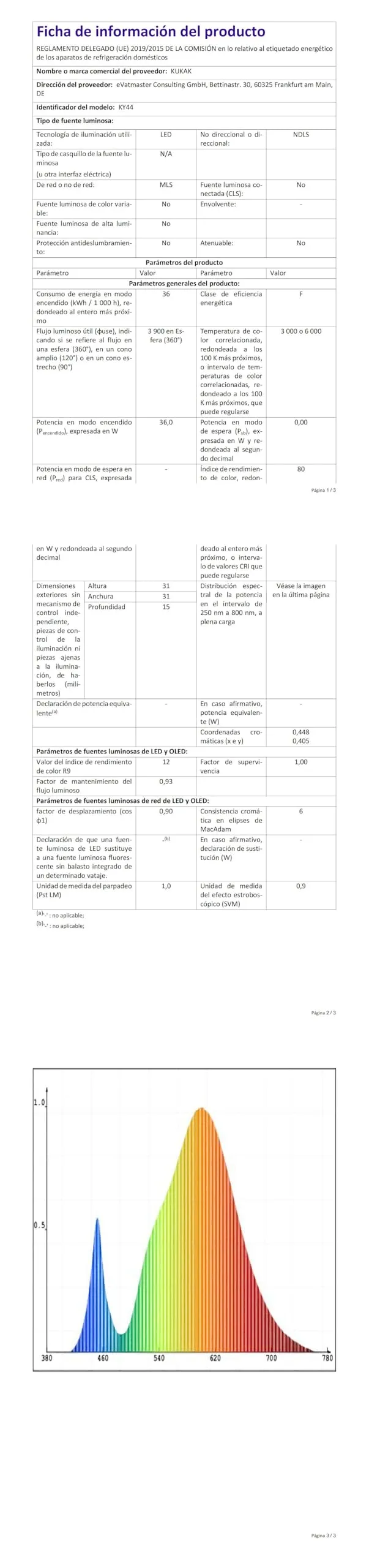 Miniatura 11