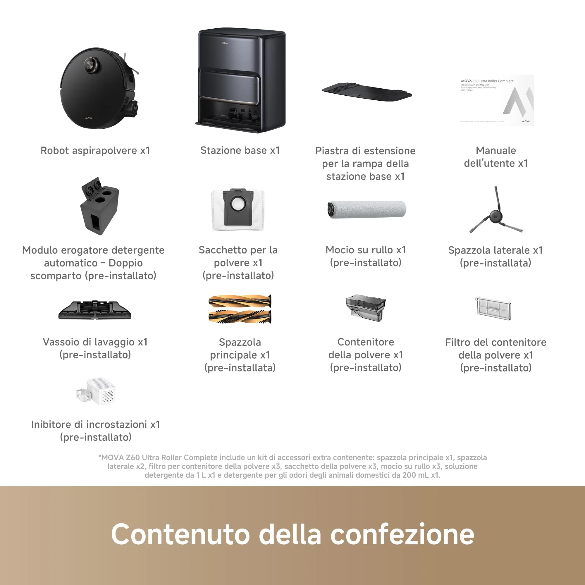 Miniatura 10