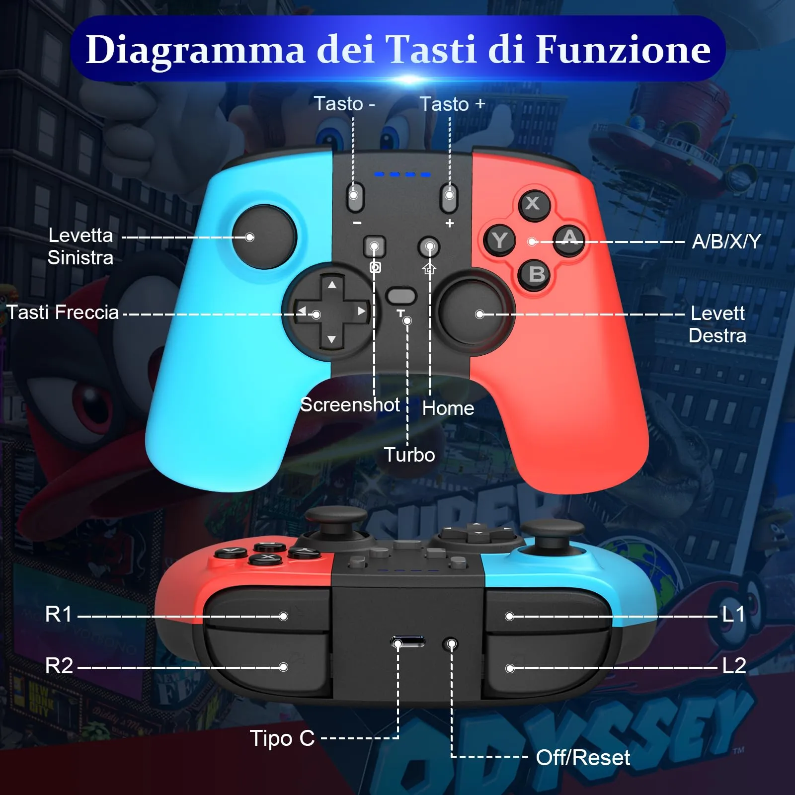 Miniatura 7