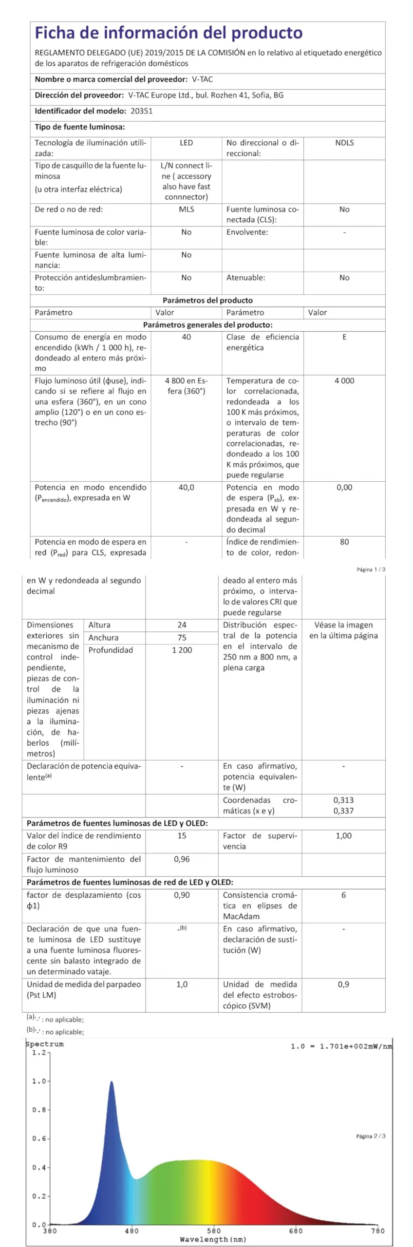 Miniatura 9