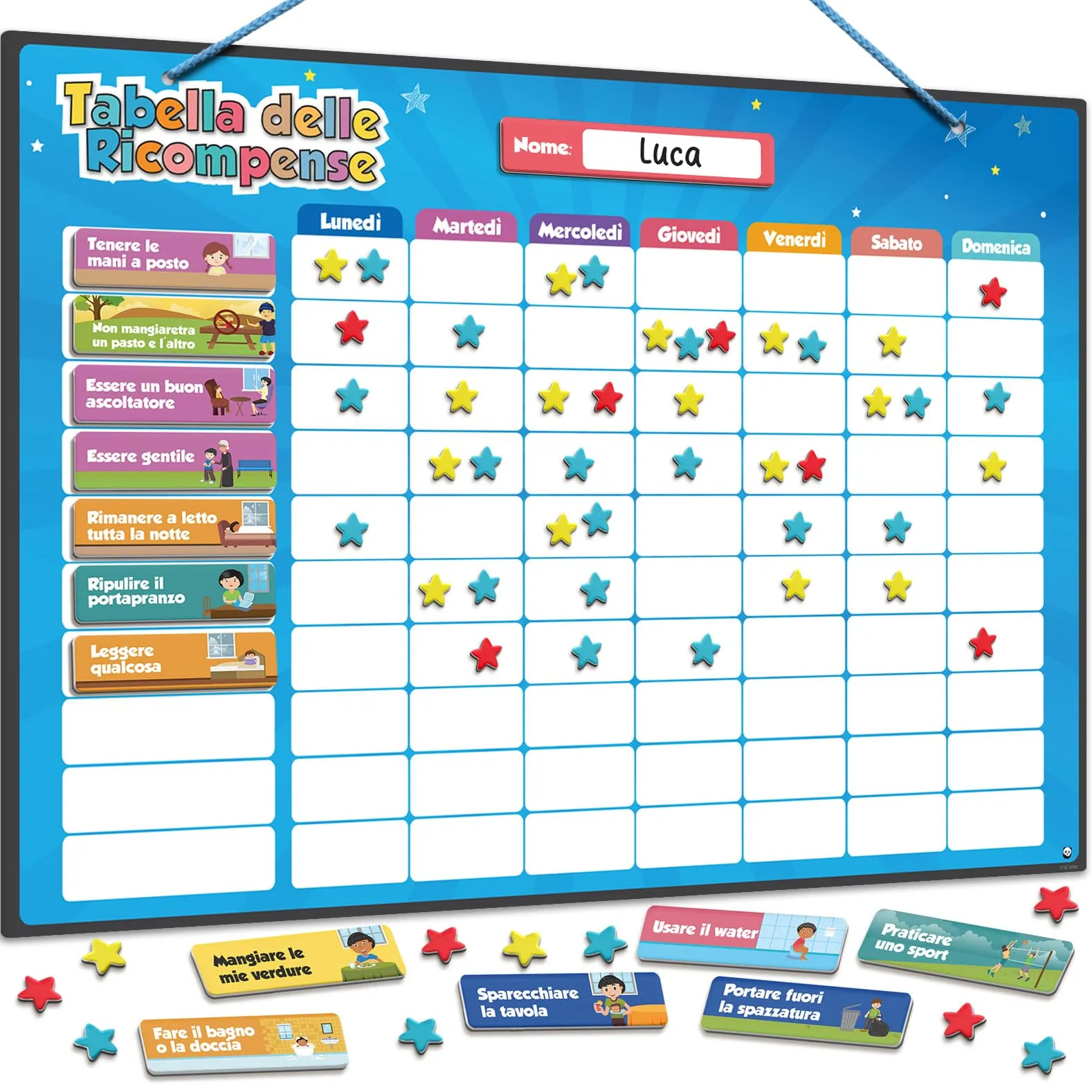 Smart Panda IT - Tabella delle Ricompense