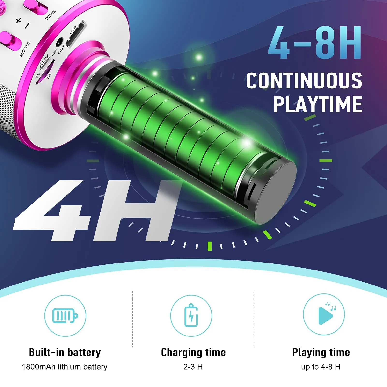 Miniatura 5