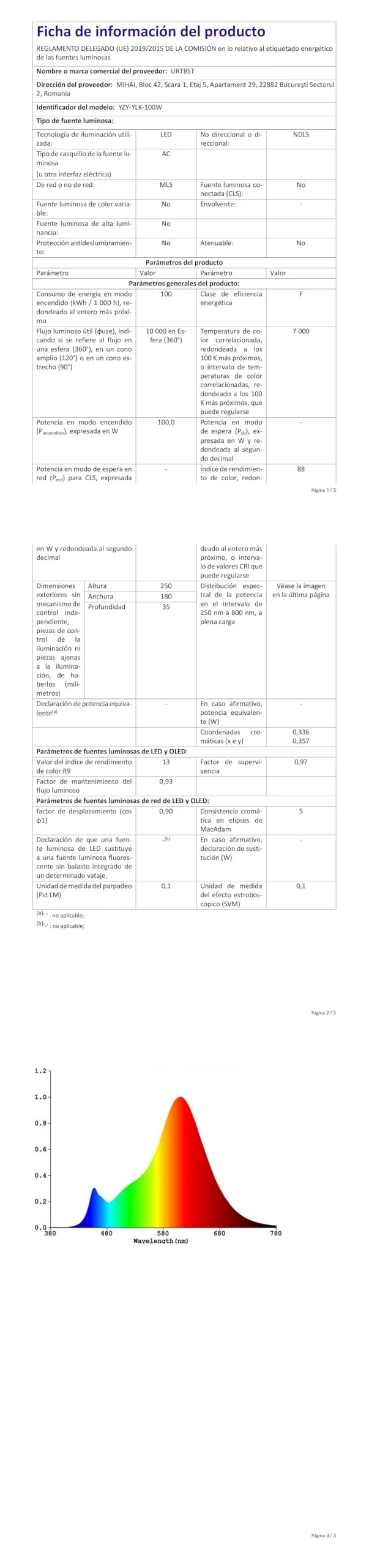 Miniatura 9
