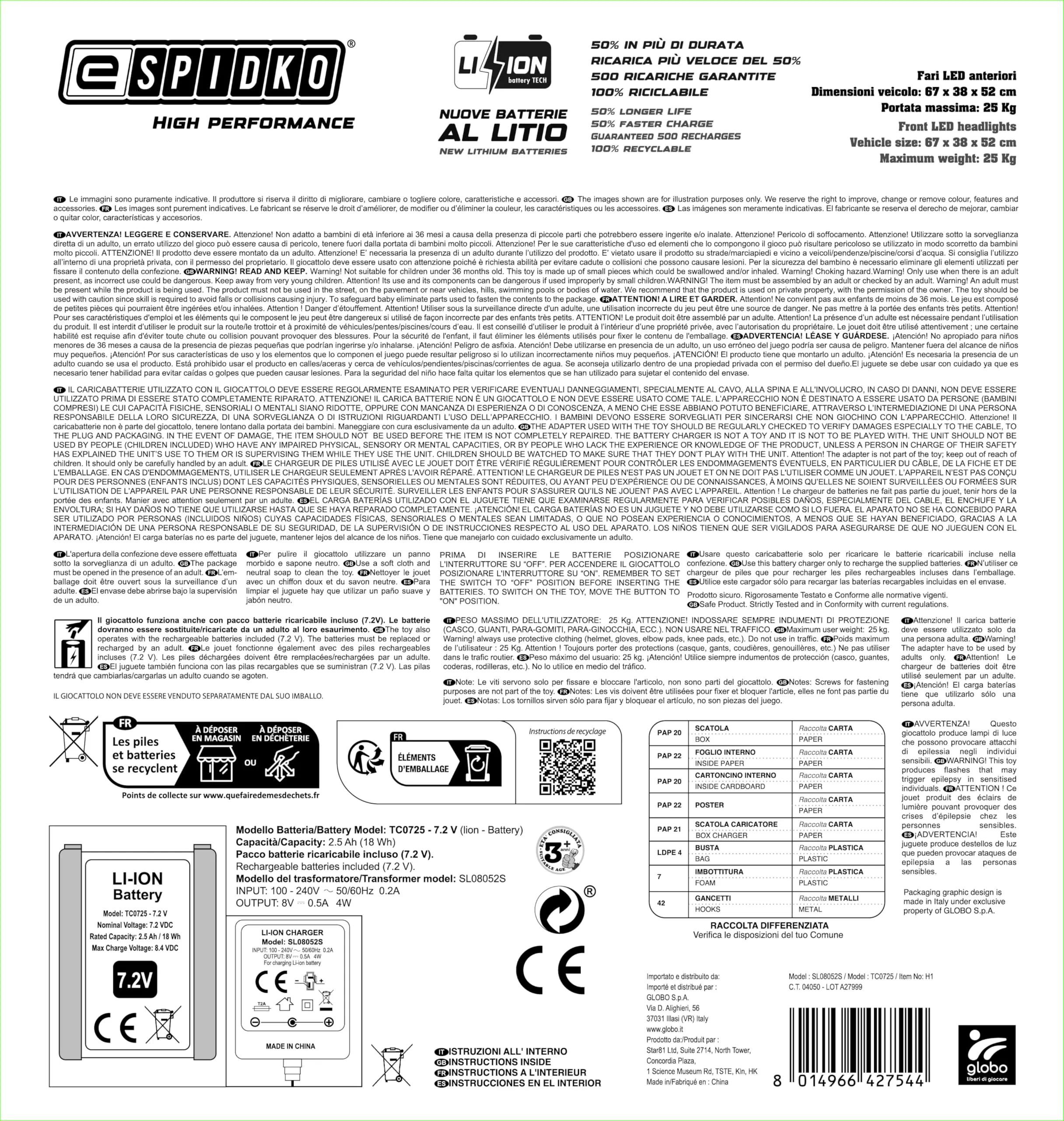 Miniatura 9