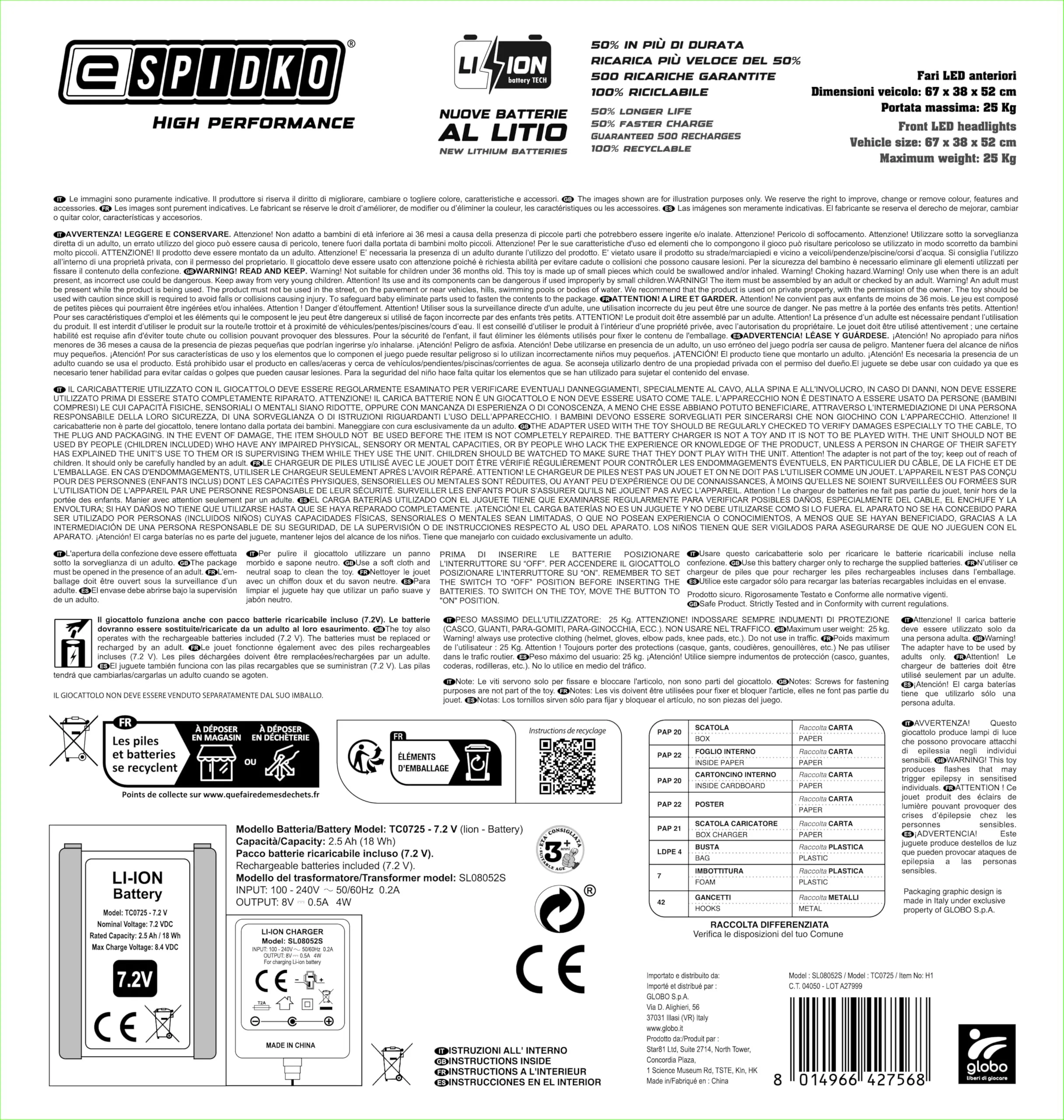 Miniatura 9