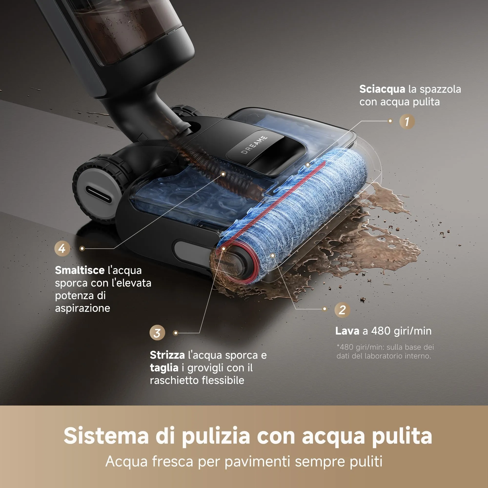 Miniatura 9