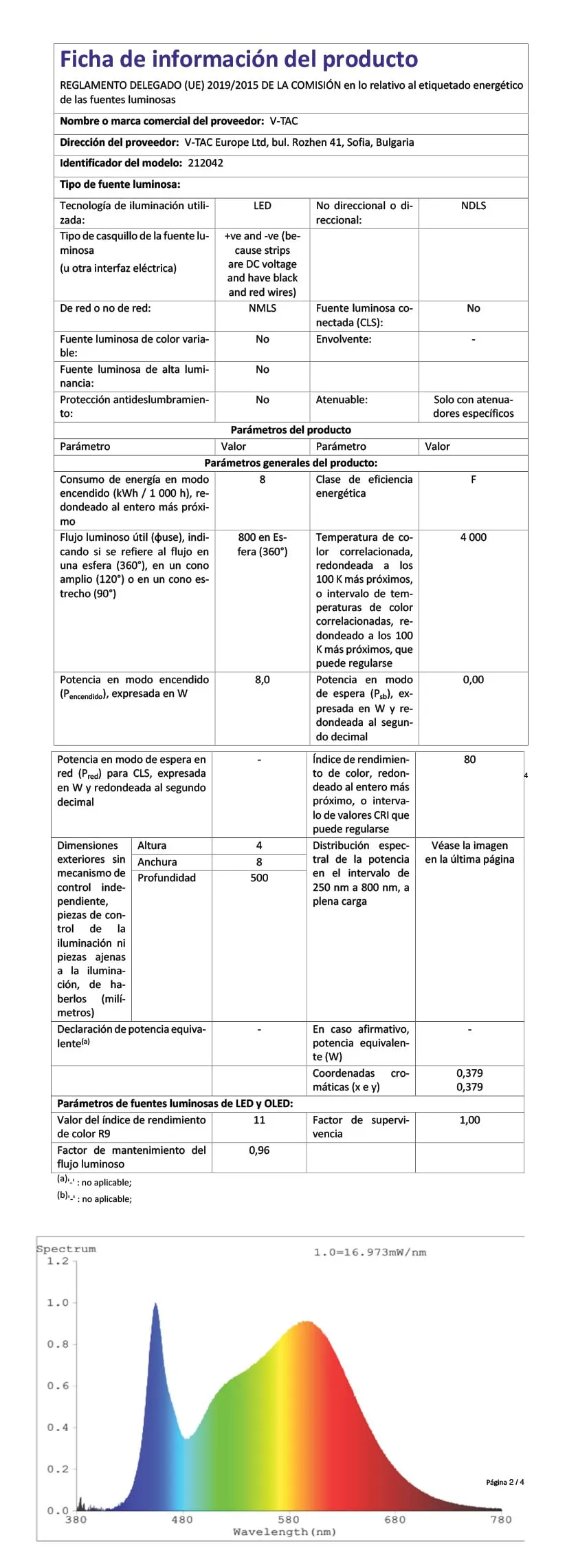 Miniatura 8