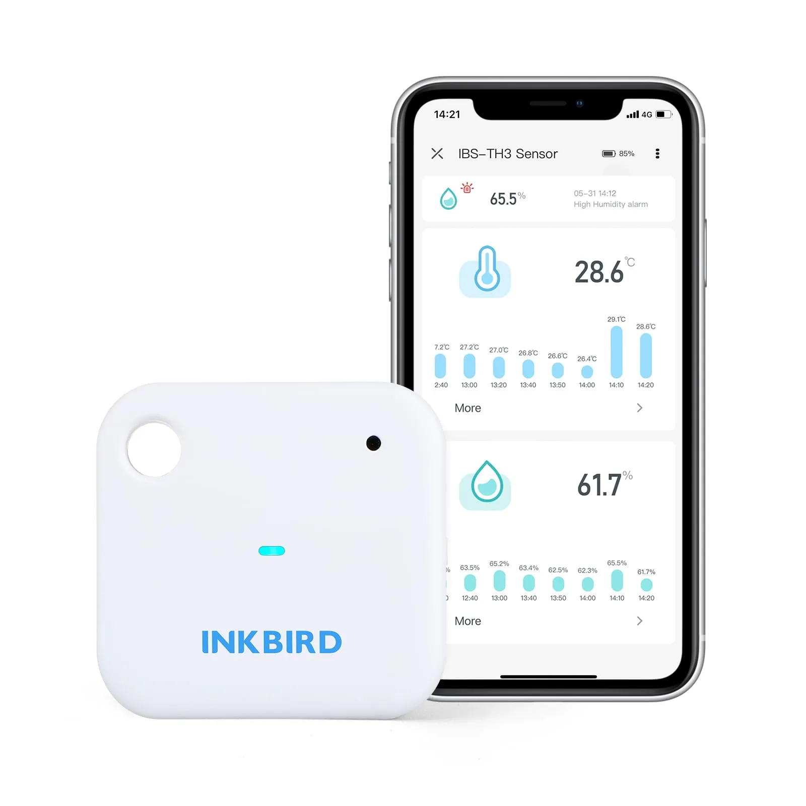 Inkbird Termometro e Igrometro WiFi,Sensore di Temperatura e Umidità Interno con App Archiviazione Dati Casa,Termometro Ambiente per Cameretta Frigorifero Serra Cantina Garage