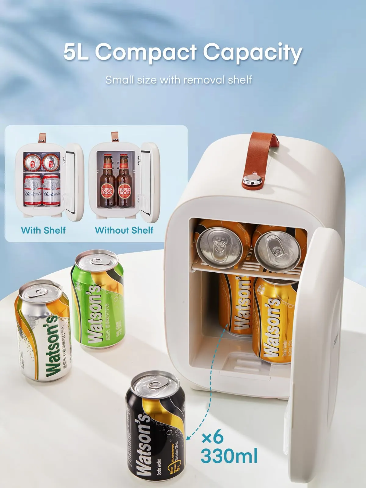 FOHERE Mini Frigo 5L, Frigorifero Piccolo Con Presa USB, Portatile 220V CA/12V CC, per Ufficio, Dormitorio, Auto,Cosmetici, Bevande, Frutta