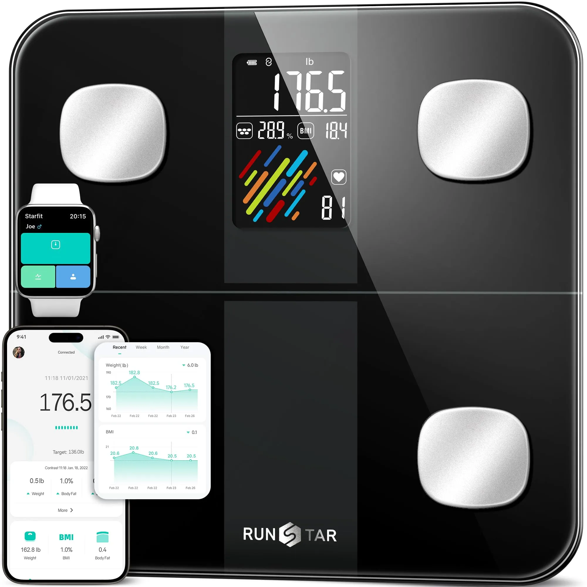 Bilancia Pesapersone Digitale Runstar, Bilancia Smart Peso Corporeo/Percentuale Grasso, Ampio Display BMI, FC, Analizza 15 Dati Composizione Corporea, Analyzer Sync Fitness App, 400lb