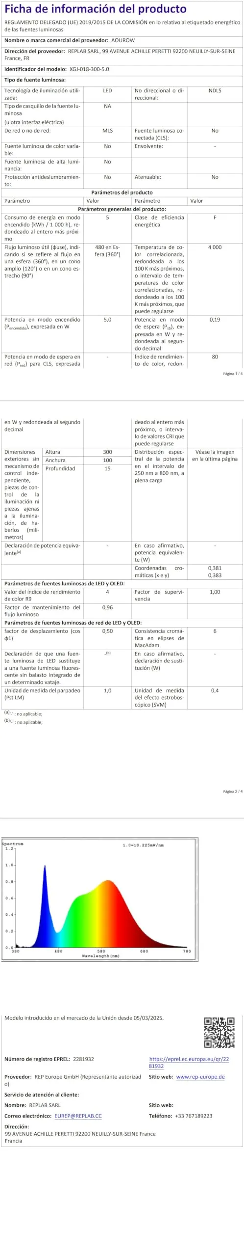 Miniatura 8