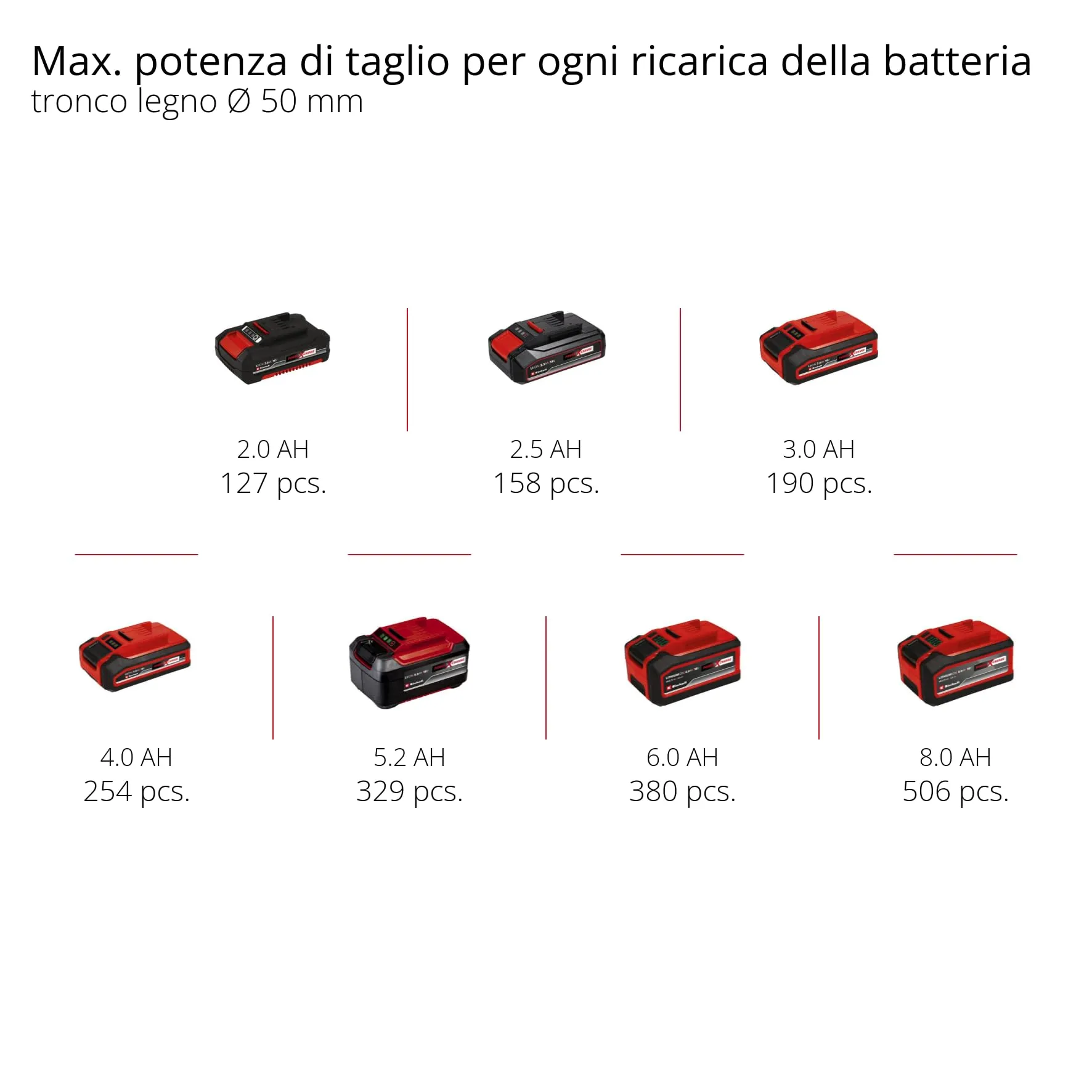 Miniatura 11