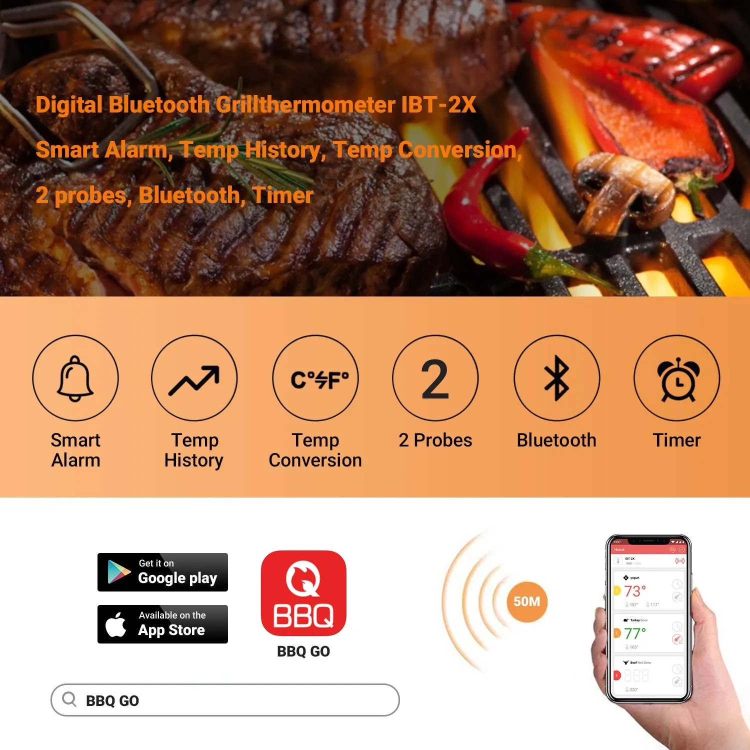 INKBIRD Bluetooth Termometro