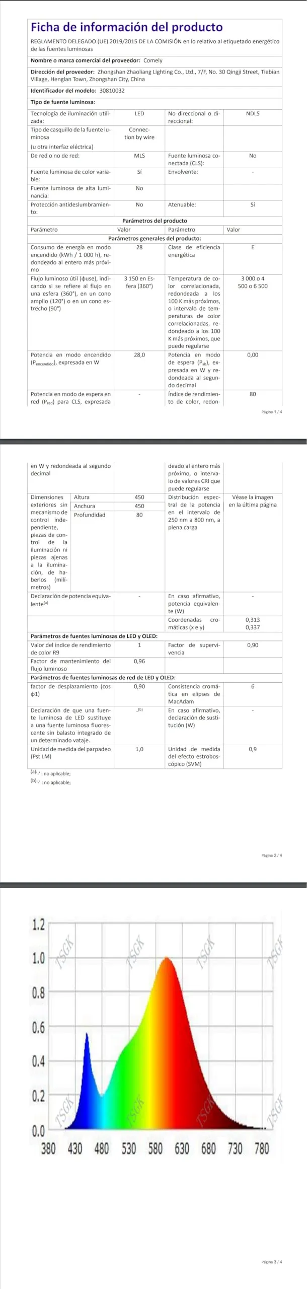 Miniatura 11