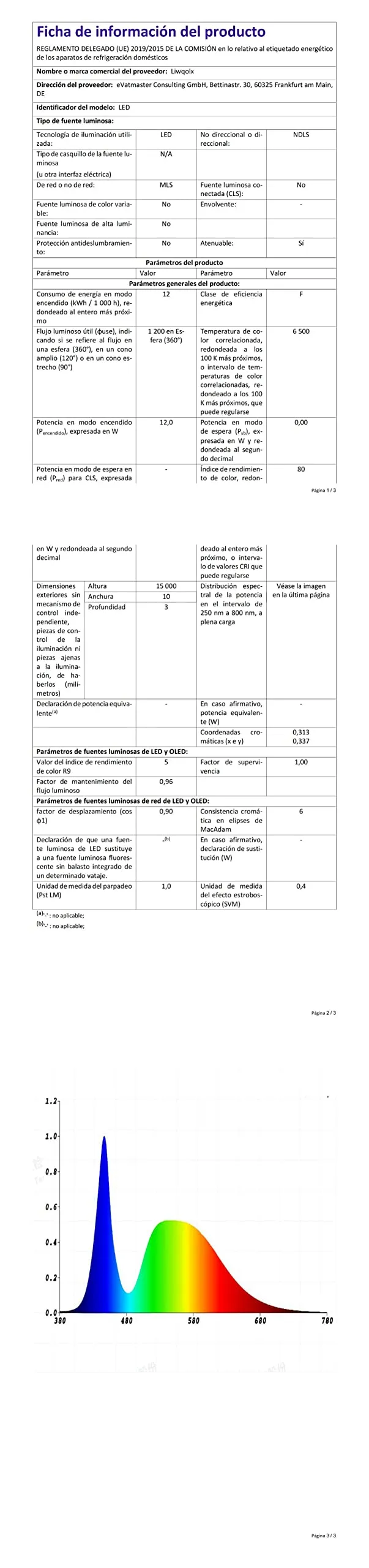 Miniatura 8