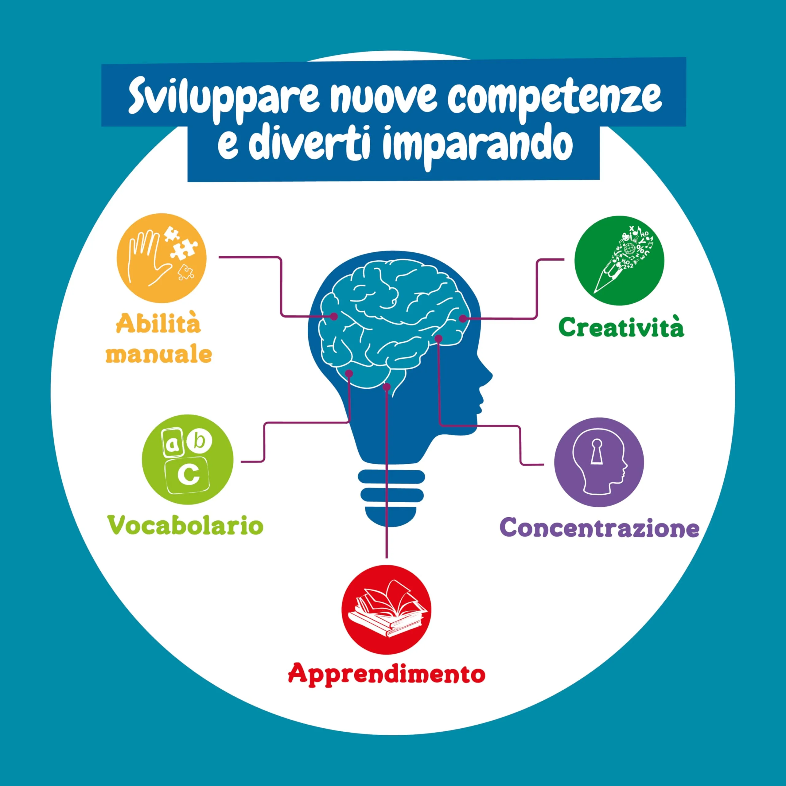 Miniatura 7