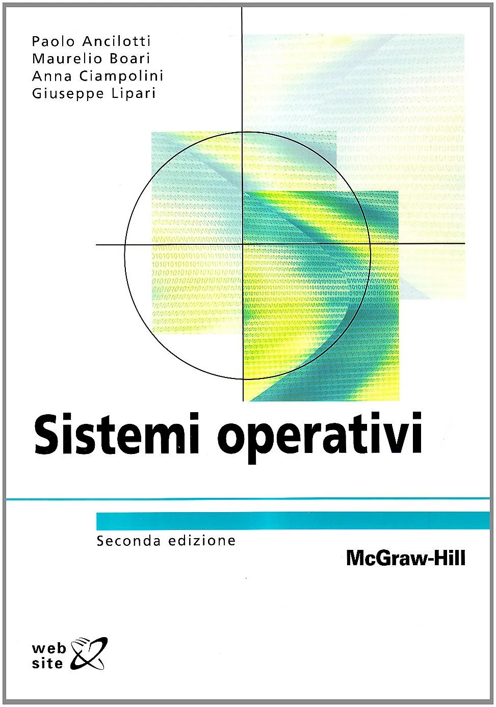 Sistemi operativi