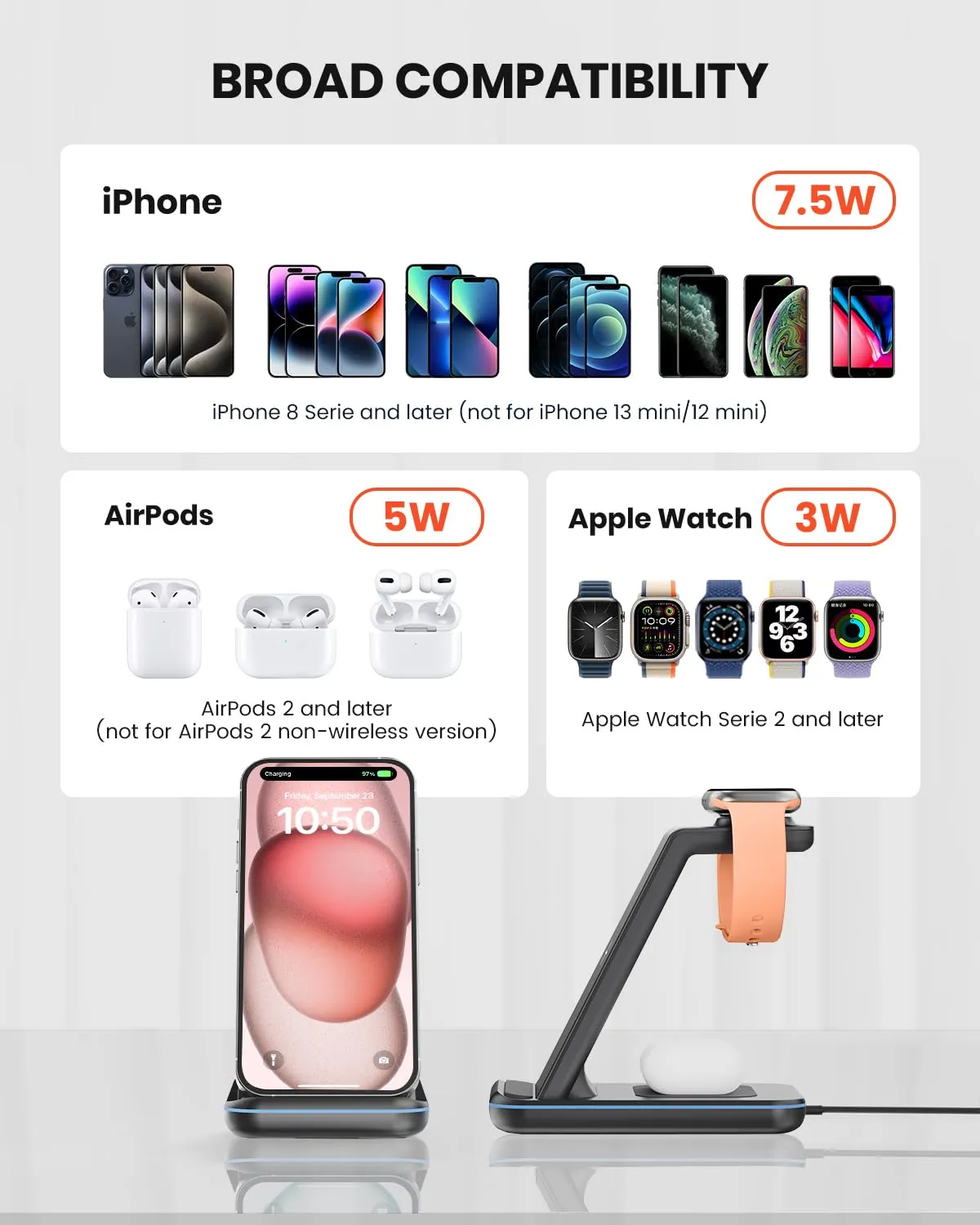 GEEKERA Stazione Ricarica per Apple, Caricatore Wireless per iPhone 16/15/14/13/12/11/X/8/Pro Max, Postazione Ricarica per Apple Watch 10/9/8/7/6/5/4/3/2, Base Ricarica Wireless per AirPods 4~2-Nero