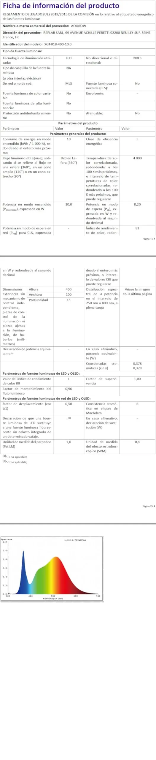 Miniatura 9