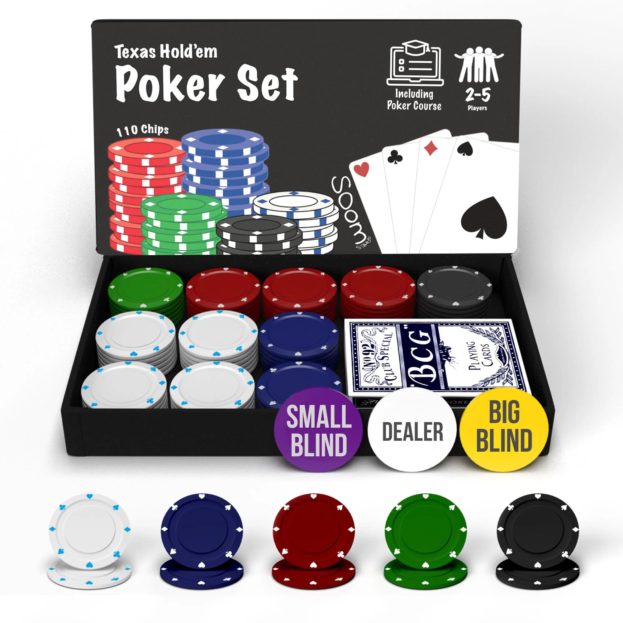 Soom Games - Set Poker per 2-5 Giocatori, Include 110 Chips, Pulsanti Big Blind e Small Blind, Pulsante Dealer, Carte da Gioco per Texas Holdem, Kit Poker Completo