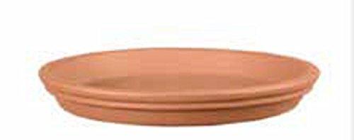 SOTTOVASI IN TERRACOTTA (2 PEZZI) DIAMETRO CM. 23, ALTEZZA CM. 3,1 (IL DIAMETRO E' COMPRESO DEL BORDO QUINDI ALL'INTERNO E' DI CIRCA 19 CM) MADE IN ITALY