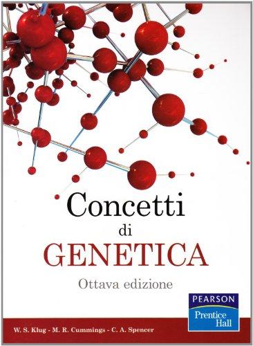 Concetti di genetica