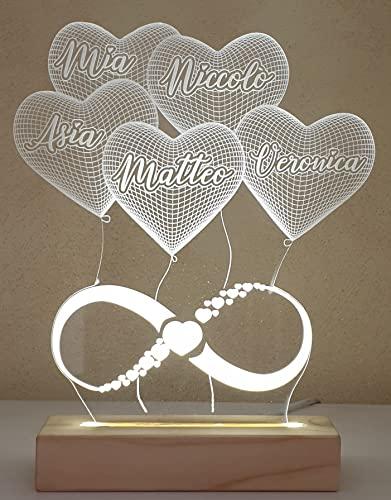 Lampada led personalizzabile palloncini 3D con nomi (5 palloncini)