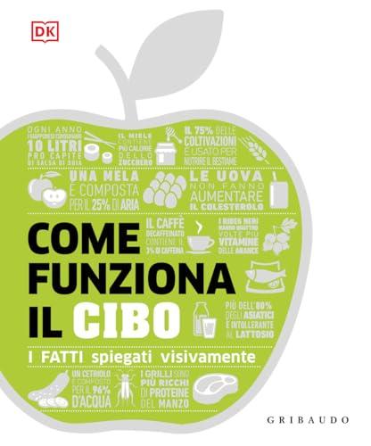 Come funziona il cibo. I fatti spiegati visivamente