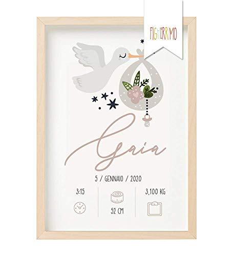 Quadro Nascita Personalizzato con tema cicogna