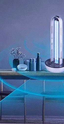 Lampada Raggi UV - Ozono doppia Azione Germicida 220-240V - 50 Hz 38 W (Meccanica)
