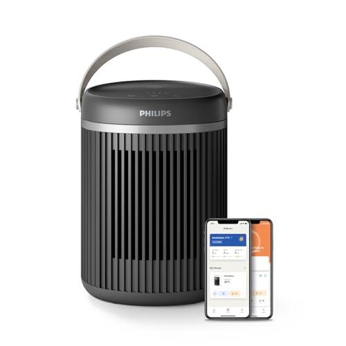 Philips Serie 3000 Termoventilatore collegato ad alta efficienza energetica da 2000W, fino al 50% di risparmio energetico con Eco AI, silenzioso, oscillazione a 45°, grigio scuro (CX3120/01)